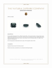 Jewelry Appraisal