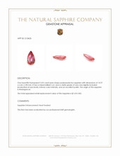 2.02 Ct. Padparadscha Sapphire from Madagascar Appraisal
