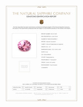 4.41 Ct. Padparadscha Sapphire from Ceylon (Sri Lanka) Scan Report