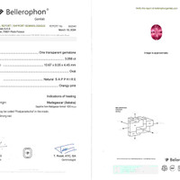 3.05 Ct. Padparadscha Sapphire from Madagascar Scan Report