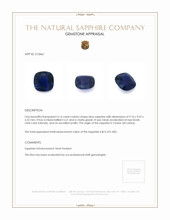 4.16 Ct. Blue Sapphire from Ceylon (Sri Lanka) Appraisal