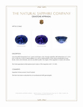 4.61 Ct. Color Change Sapphire from Ceylon (Sri Lanka) Appraisal