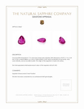 1.75 Ct. Pink Sapphire from Ceylon (Sri Lanka) Appraisal
