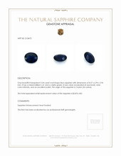 2.04 Ct. Blue Sapphire from Ceylon (Sri Lanka) Appraisal