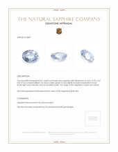 0.61 Ct. Blue Sapphire from Ceylon (Sri Lanka) Appraisal