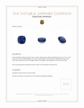 2.04 Ct. Blue Sapphire from Ceylon (Sri Lanka) Appraisal