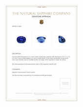 2.51 Ct. Blue Sapphire from Ceylon (Sri Lanka) Appraisal