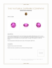 0.79 Ct. Pink Sapphire from Ceylon (Sri Lanka) Appraisal