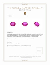 2.03 Ct. Purplish Pink Sapphire from Ceylon (Sri Lanka) Appraisal