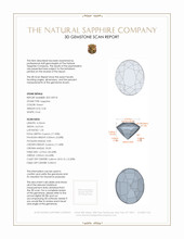 0.36 Ct. Sapphire from Africa 3 D Scan Report
