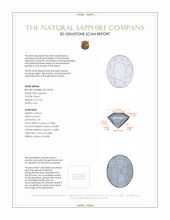 0.36 Ct. Green Sapphire from Africa 3 D Scan Report
