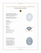 0.36 Ct. Green Sapphire from Africa 3 D Scan Report