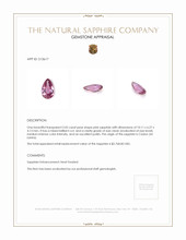 2.05 Ct. Pink Sapphire from Ceylon (Sri Lanka) Appraisal