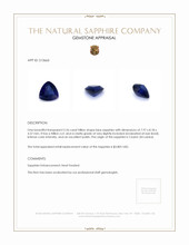 2.26 Ct. Blue Sapphire from Ceylon (Sri Lanka) Appraisal
