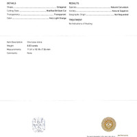 8.03 Ct. White Sapphire from Ceylon (Sri Lanka) Scan Report