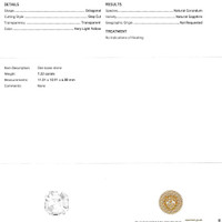 7.22 Ct. White Sapphire from Ceylon (Sri Lanka) Scan Report