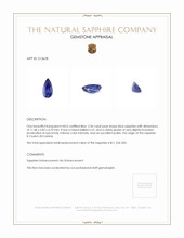 2.36 Ct. Blue Sapphire from Ceylon (Sri Lanka) Appraisal