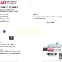 3.08 Ct. Blue Sapphire from Ceylon (Sri Lanka) Scan Report