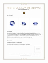 1.34 Ct. Blue Sapphire from Ceylon (Sri Lanka) Appraisal