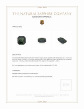 2.08 Ct. Green Sapphire from Africa Appraisal