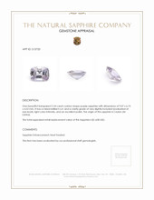 Jewelry Appraisal