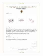 2.06 Ct. Pink Sapphire from Ceylon (Sri Lanka) Appraisal