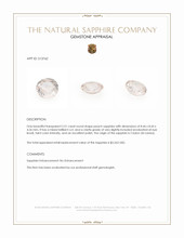 2.51 Ct. Peach Sapphire from Ceylon (Sri Lanka) Appraisal