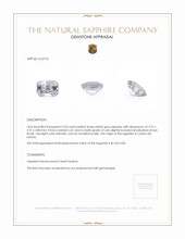 2.03 Ct. Sapphire from Ceylon (Sri Lanka) Appraisal