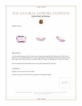 Jewelry Appraisal