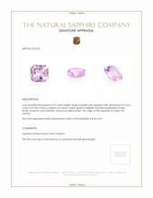 0.39 Ct. Sapphire from Ceylon (Sri Lanka) Appraisal