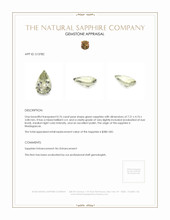 0.76 Ct. Green Sapphire from Madagascar Appraisal