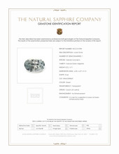 0.71 Ct. Greyish Blue Sapphire from Ceylon (Sri Lanka) Scan Report