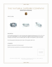 0.91 Ct. Blue Sapphire from Ceylon (Sri Lanka) Appraisal