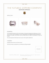 0.40 Ct. Pink Sapphire from Ceylon (Sri Lanka) Appraisal