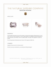 0.40 Ct. Pink Sapphire from Ceylon (Sri Lanka) Appraisal