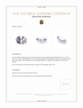 0.42 Ct. Purple Sapphire from Ceylon (Sri Lanka) Appraisal