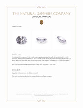 0.42 Ct. Purple Sapphire from Ceylon (Sri Lanka) Appraisal