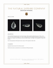 0.69 Ct. White Sapphire from Ceylon (Sri Lanka) Appraisal
