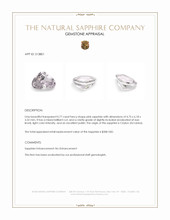 0.77 Ct. Pink Sapphire from Ceylon (Sri Lanka) Appraisal