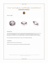 0.50 Ct. Pink Sapphire from Ceylon (Sri Lanka) Appraisal