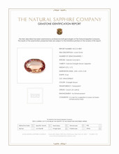 0.72 Ct. Orangish Brown Sapphire from Ceylon (Sri Lanka) Scan Report