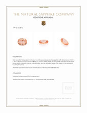 1.32 Ct. Padparadscha Sapphire from Ceylon (Sri Lanka) Appraisal