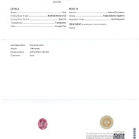 1.08 Ct. Padparadscha Sapphire from Madagascar Scan Report