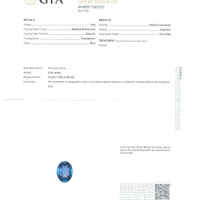 3.54 Ct. Blue Sapphire from Ceylon (Sri Lanka) Scan Report