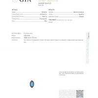 2.08 Ct. Blue Sapphire from Ethiopia Scan Report