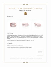 1.23 Ct. Peach Sapphire from Ceylon (Sri Lanka) Appraisal