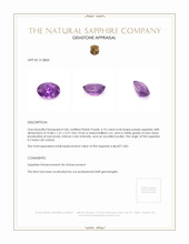 4.10 Ct. Sapphire from Ceylon (Sri Lanka) Appraisal
