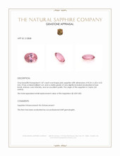 1.87 Ct. Pink Sapphire from Ceylon (Sri Lanka) Appraisal