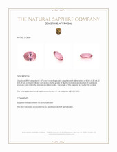 1.87 Ct. Pink Sapphire from Ceylon (Sri Lanka) Appraisal