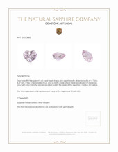 1.65 Ct. Pink Sapphire from Ceylon (Sri Lanka) Appraisal